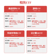 82个典型场景