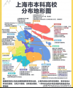 结业生正在各类制制企业、从动化设备公司、系